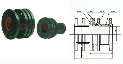 SSQ型铸铁伸缩器
